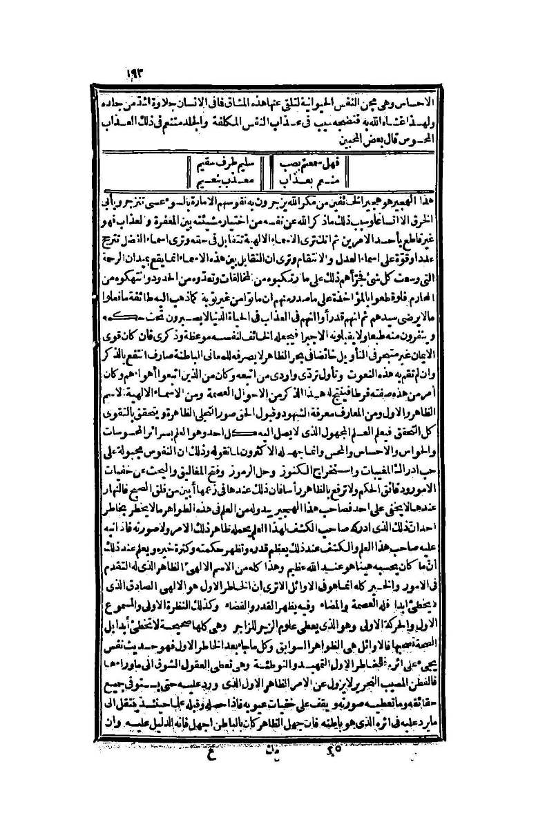 futmak.com - الصفحة 193 - من الجزء الرابع من طبعة بولاق الثانية